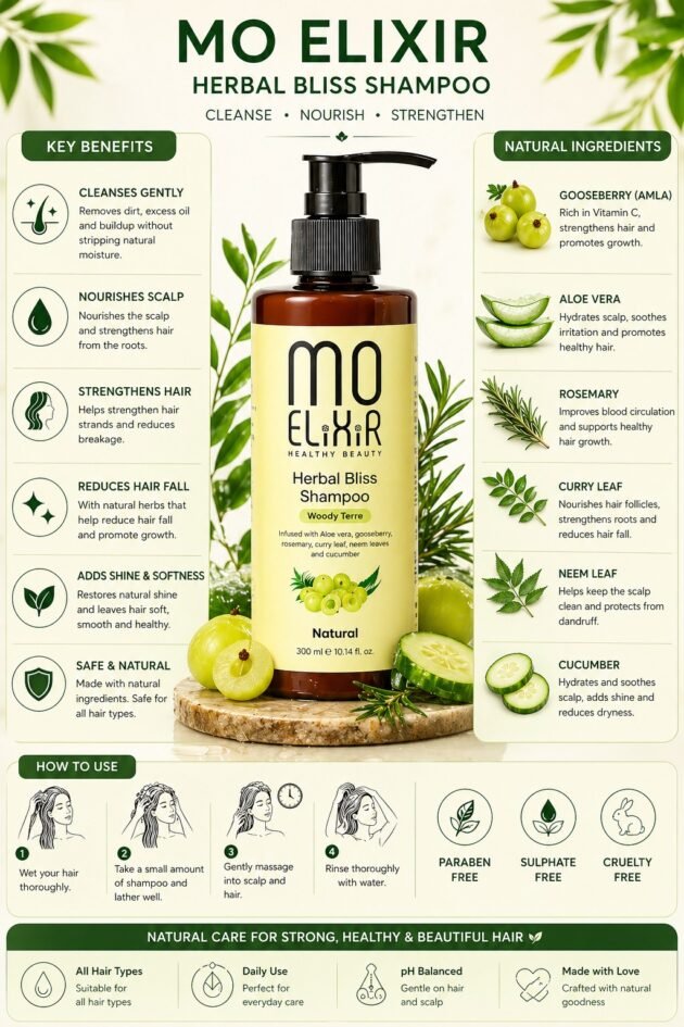 MO Elixir Rosemary Shampoo — Twin Pack – MO Elixir